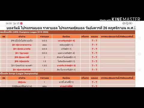ข้อมูลภาพ ราคาบอลวันนนี้ สำหรับหัวข้อ โปรแกรม
