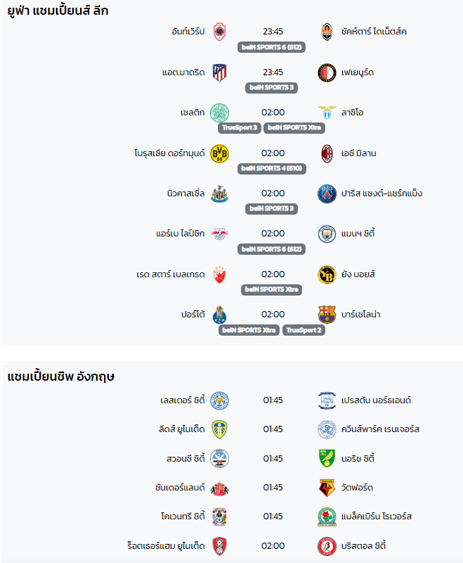 ภาพ ราคาบอลวันนนี้ พร้อมรายละเอียด โปรแกรม และ สปอร์ต